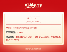 深圳外贸进出口总值45万亿？“老三样”